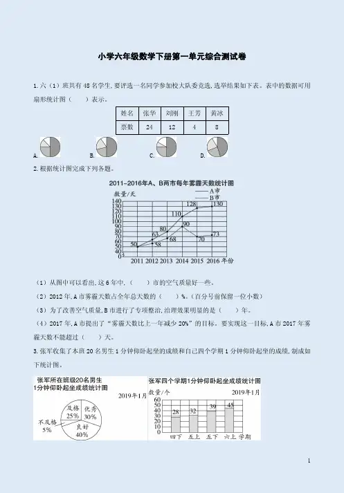 苏教版小学六年级数学下册第一单元综合测试卷附答案