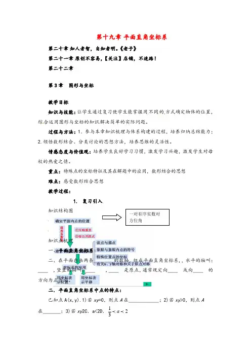 冀教版八年级数学下册第十九章复习教案与反思
