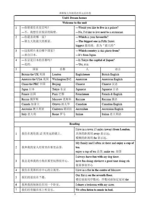 译林版七年级英语下学期单元知识总结卷U1-2