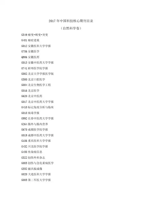 2018年度中国科技核心期刊目录(医学卷)2017.10.31