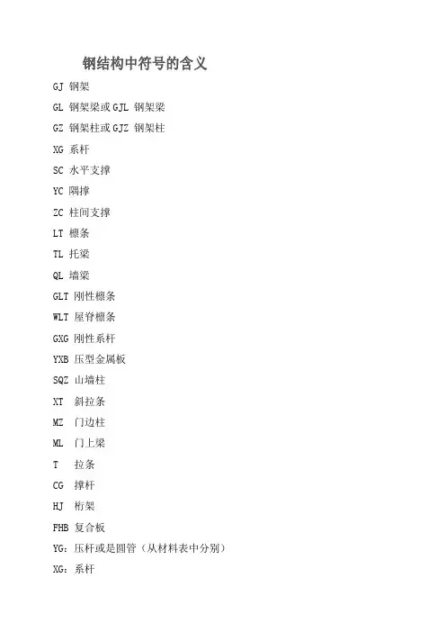 钢结构中符号的含义