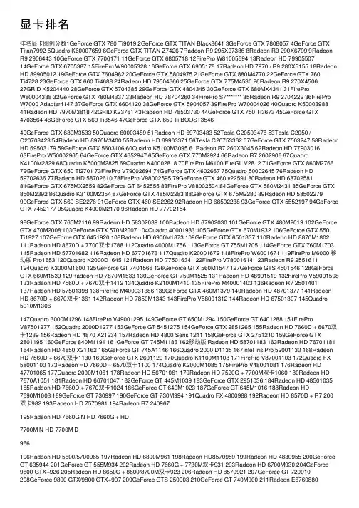 显卡排名——精选推荐