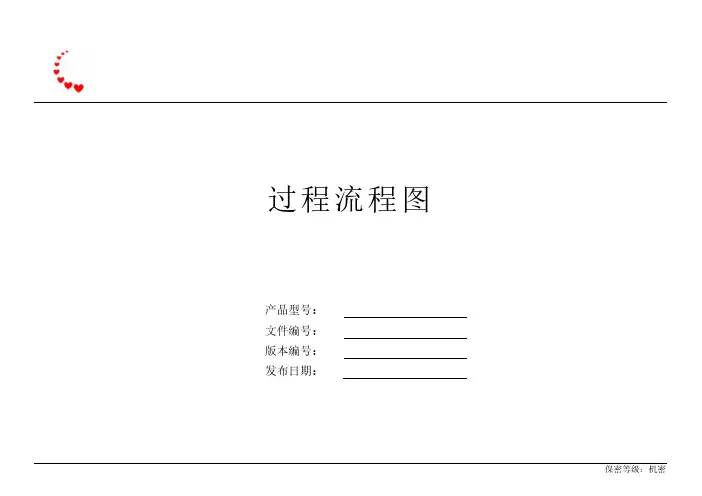 注塑件_工艺过程流程图