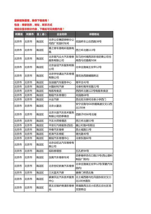 新版北京市北京市海淀区汽车维修企业公司商家户名录单联系方式地址大全346家