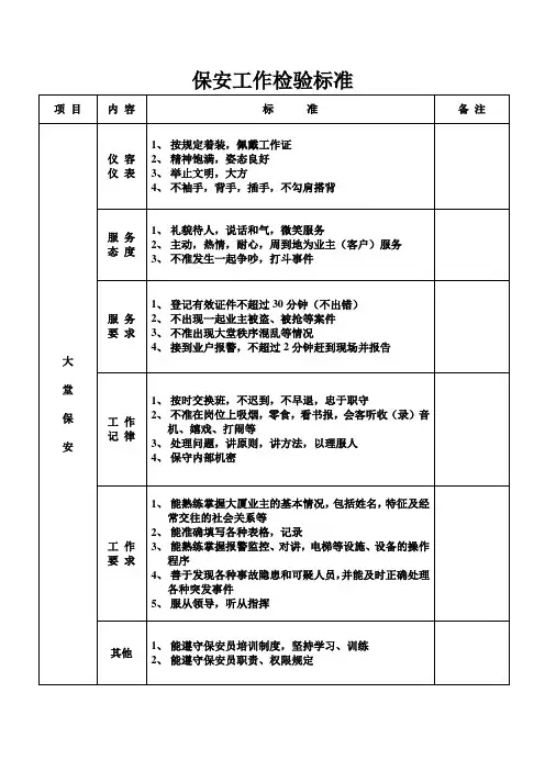保安工作检验标准