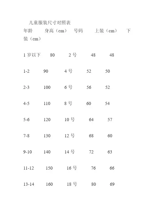 儿童服装尺寸对照表