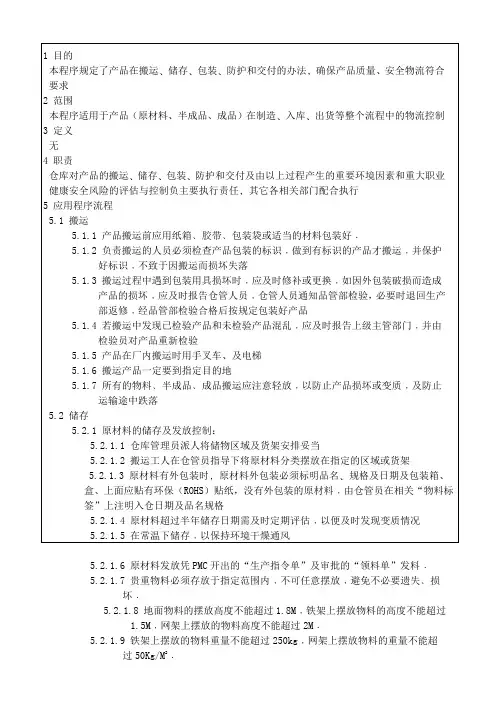 搬运、存储、包装、维护和交付控制程序OK