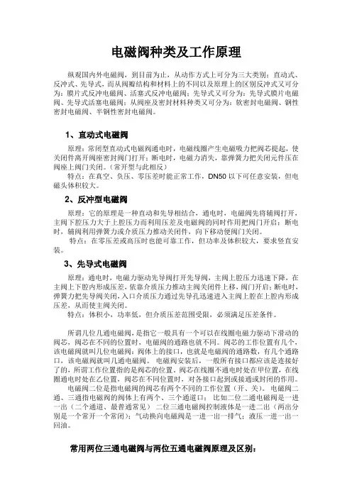 电磁阀种类及工作原理