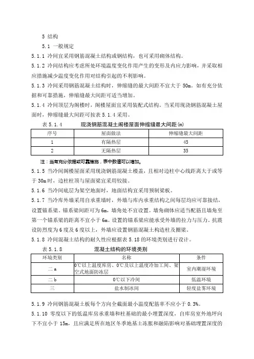 冷库设计规范2010部分内容