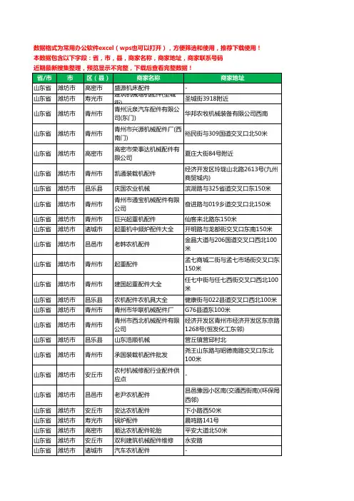2020新版山东省潍坊市机械配件工商企业公司商家名录名单联系电话号码地址大全204家