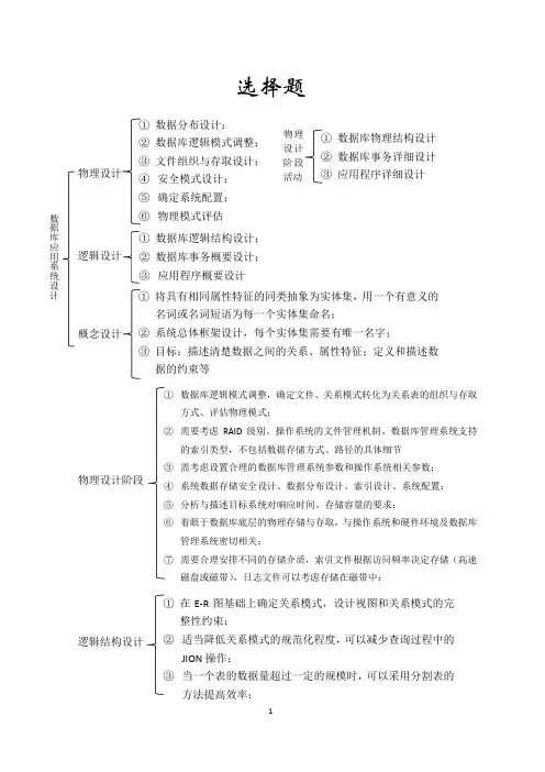 SQL Server 2008 知识点总结(全)