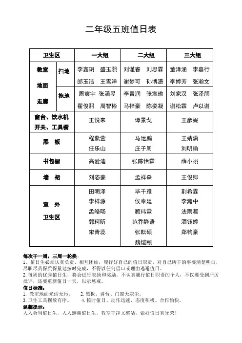 二年级五班值日表