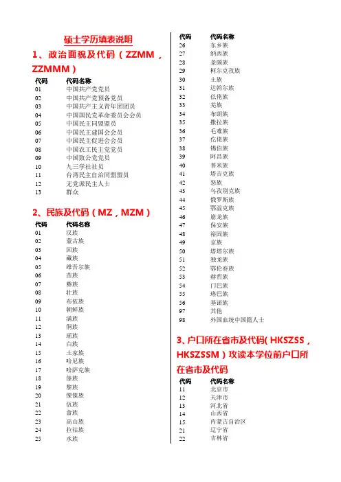 新疆大学授予学历硕士人员填表说明