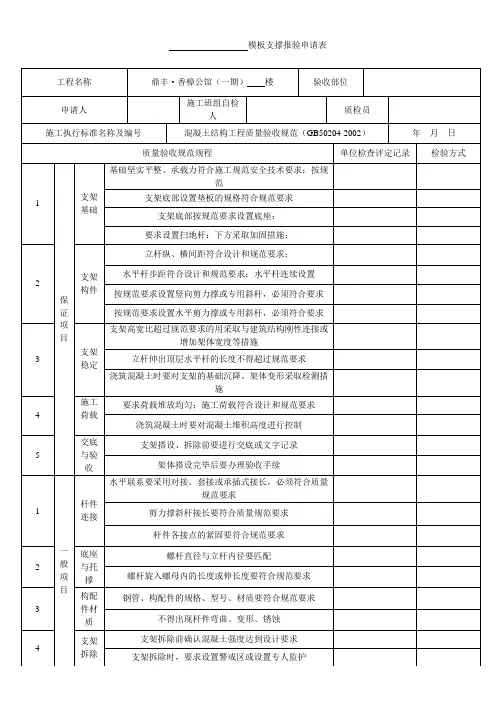 模板支撑报验申请表