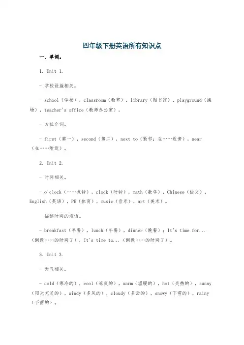 四年级下册英语所有知识点