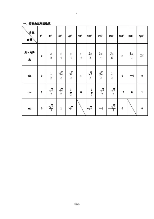 三角函数特殊角值表