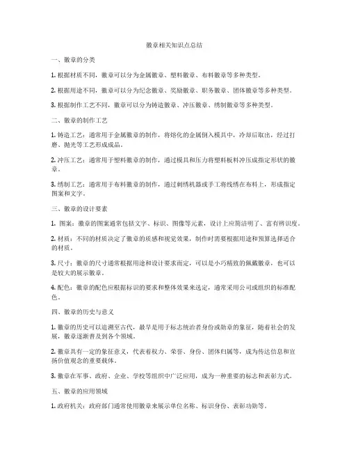 徽章相关知识点总结