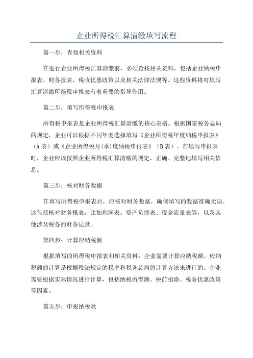 企业所得税汇算清缴填写流程
