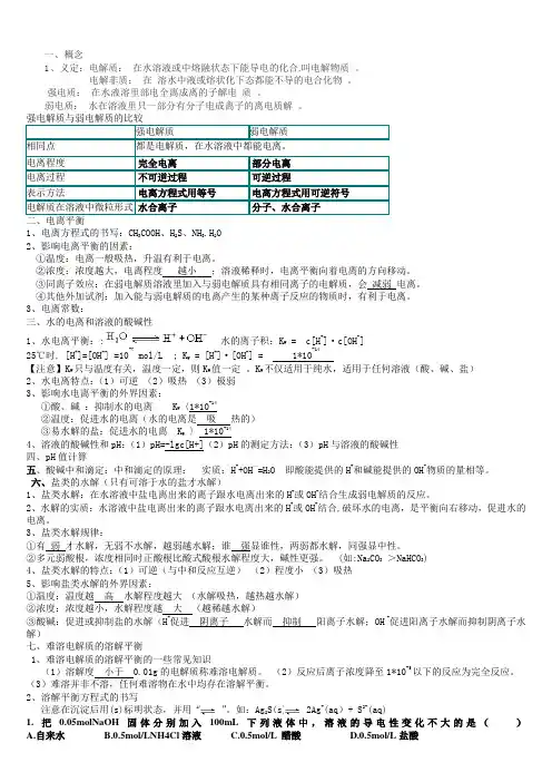 水溶液中的离子平衡