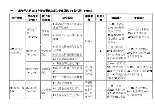 一、广东海洋大学2014年博士研究生招生专业目录(单位代
