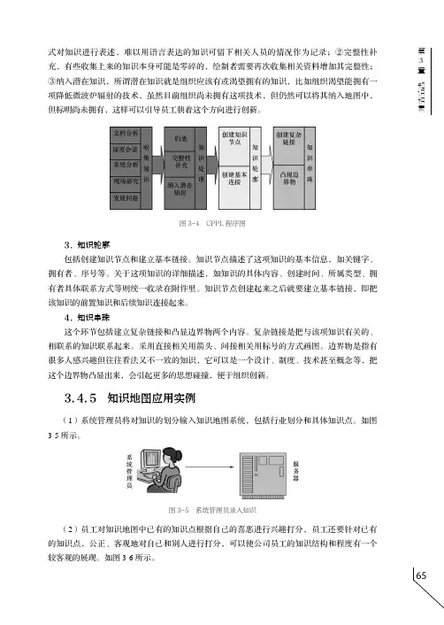 知识地图应用实例_知识管理_[共2页]