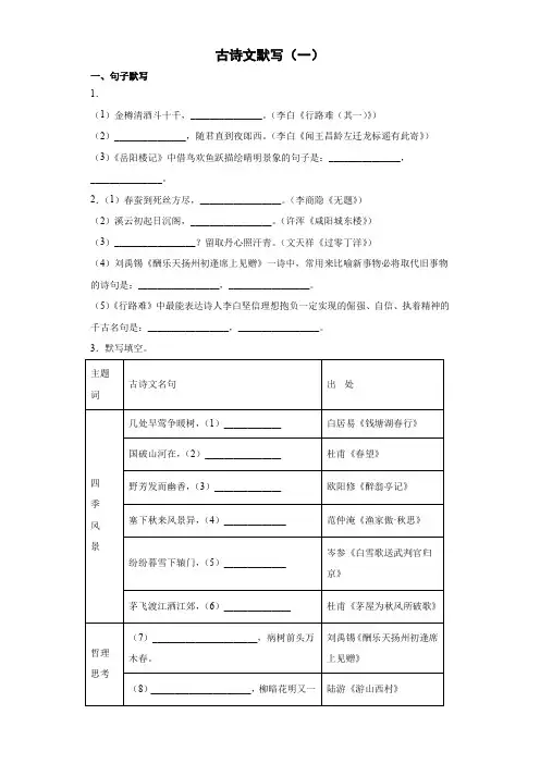 ++2023年中考语文二轮复习：古诗文默写(一)专项练++++++++++