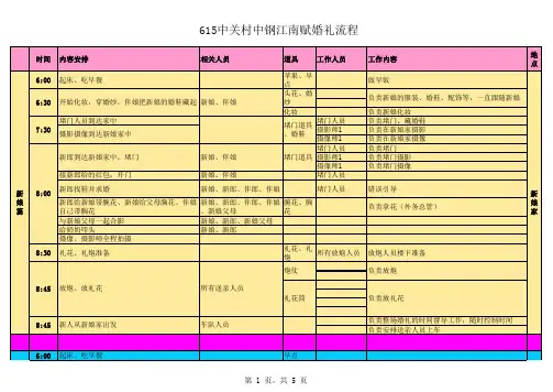 完美婚礼时间、分工及流程表