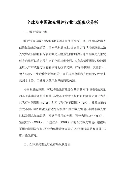 全球及中国激光雷达行业市场现状分析
