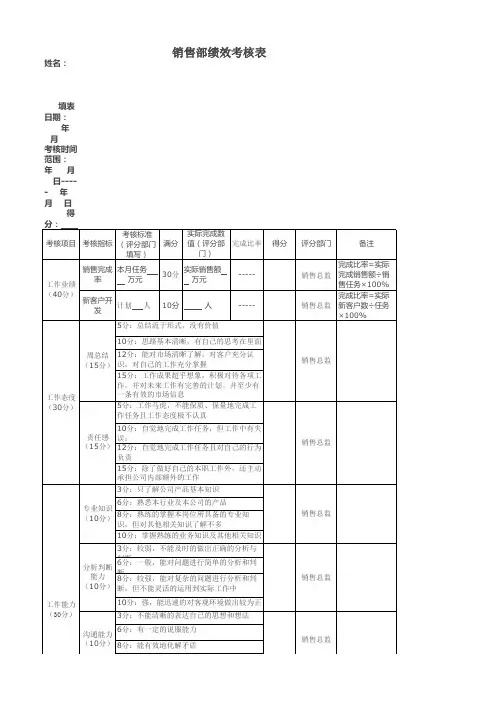 销售部绩效考核表格