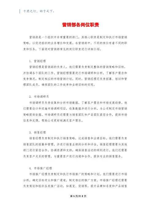 营销部各岗位职责