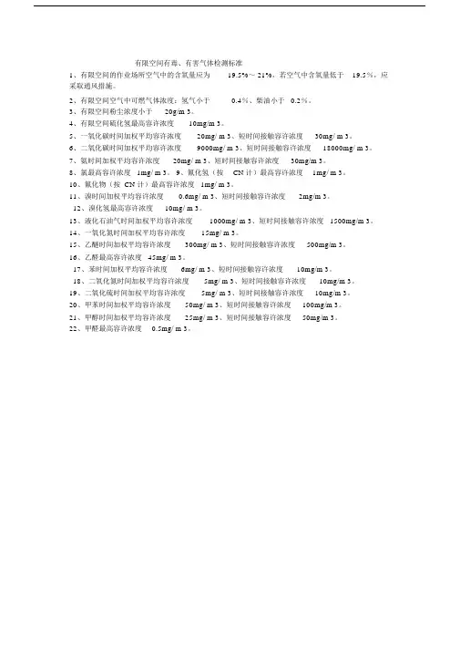 (完整版)有限空间作业检测标准.doc