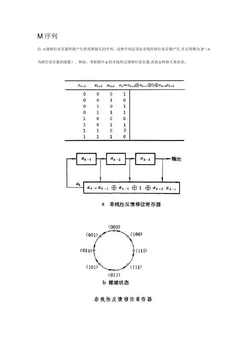 扩频编码M序列和gold序列