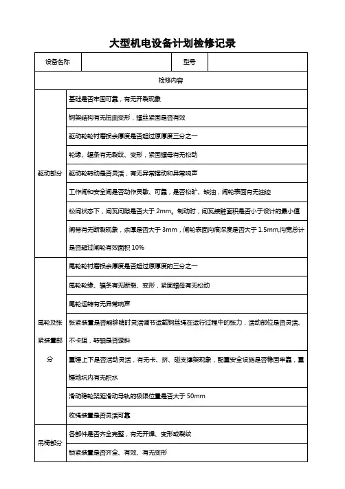 架空乘人装置巡回检查记录