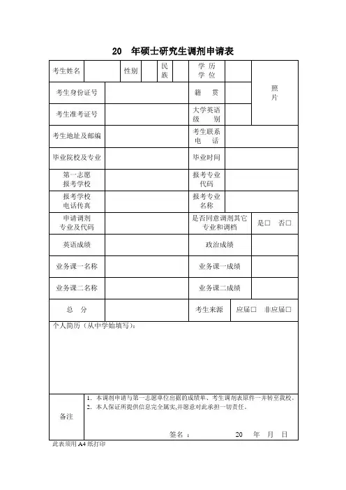 20年硕士研究生调剂申请表
