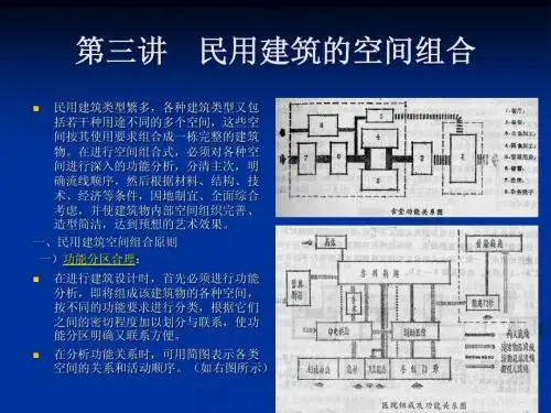 第四讲民用建筑的空间组合
