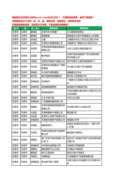 2020新版天津市电器有限公司工商企业公司商家名录名单黄页联系电话号码地址大全987家