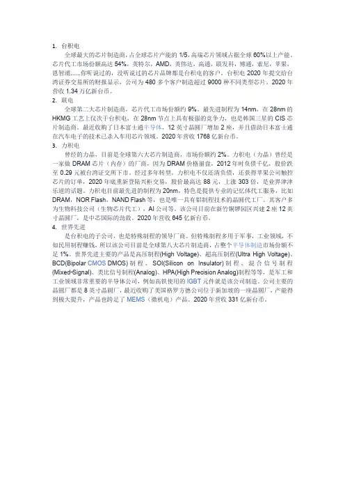 台湾著名的全球芯片制造企业