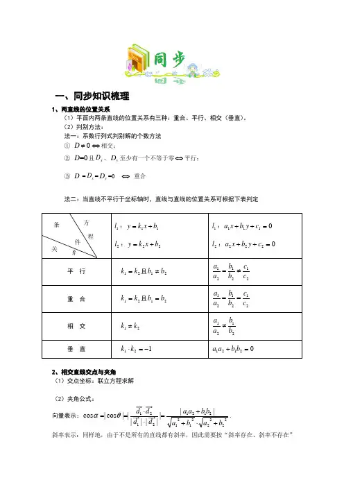 直线的位置关系