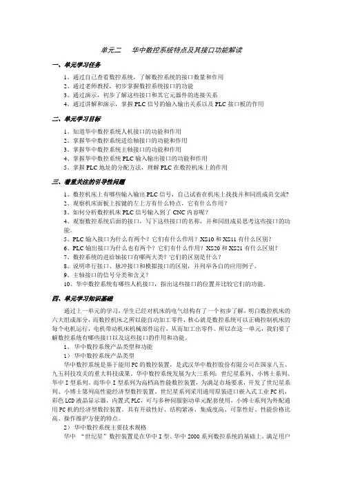 单元二   华中数控系统特点及其接口功能解读