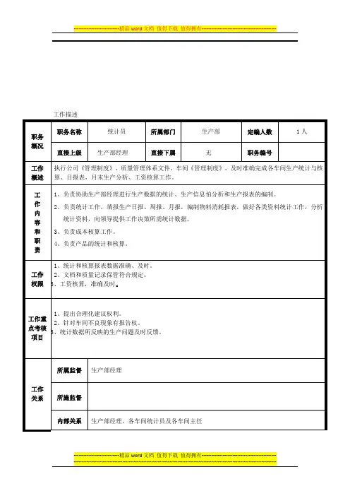 生产部统计员岗位说明书