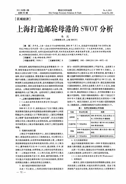 上海打造邮轮母港的SWOT分析