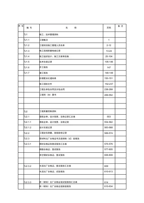 江苏省施工资料表格