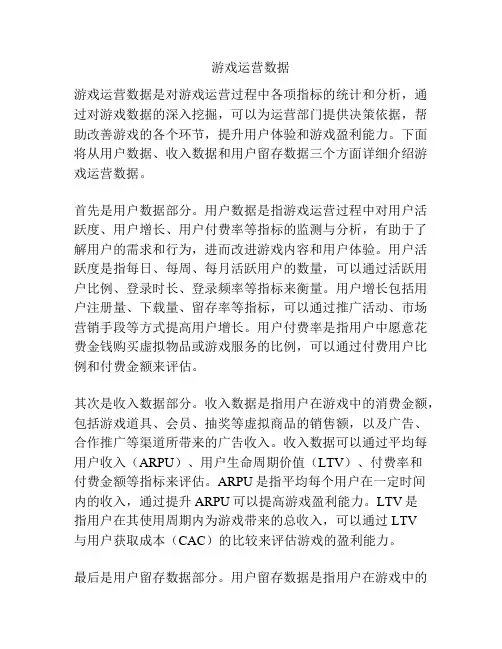 游戏运营数据