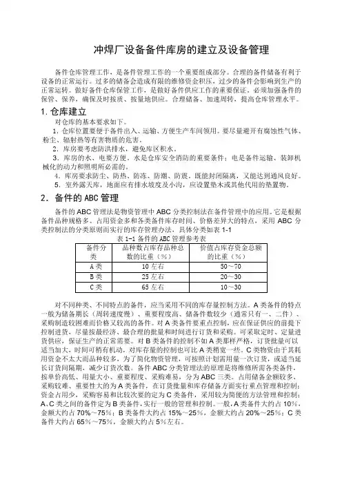 设备备件库房的建立及设备管理范文