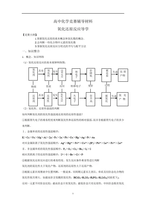 高中化学竞赛辅导《氧化还原反应》导学