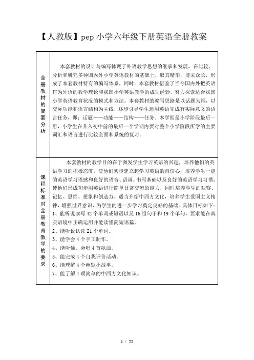 【人教版】pep小学六年级下册英语全册教案
