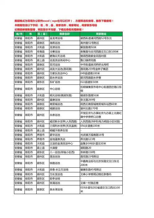 2020新版安徽省阜阳市洗浴工商企业公司商家名录名单黄页联系电话号码地址大全604家