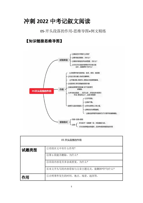 2022中考语文记叙文阅读05_-开头段落的作用(思维导图+例文精练)
