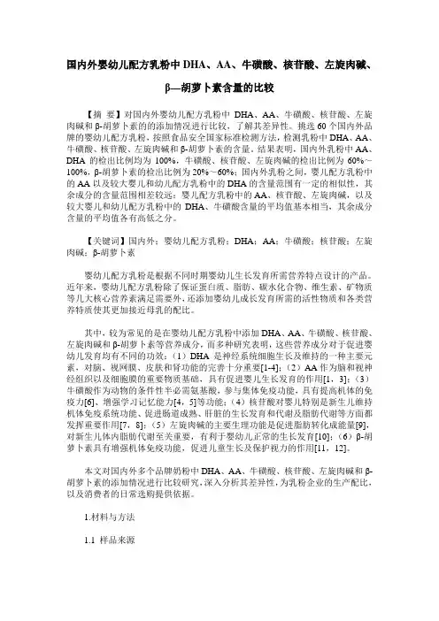 国内外婴幼儿配方乳粉中DHA、AA、牛磺酸、核苷酸、左旋肉碱、β—胡萝卜素含量的比较