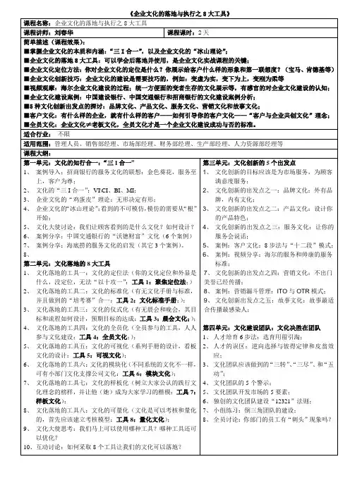 企业文化的落地与执行之8大工具——刘春华